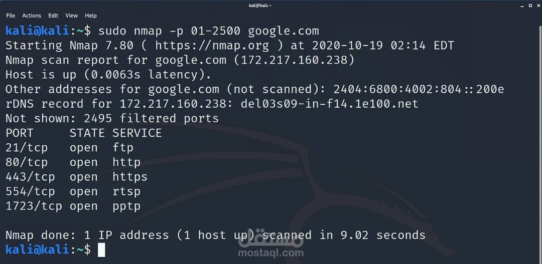 Website Security Audit – Sample Report