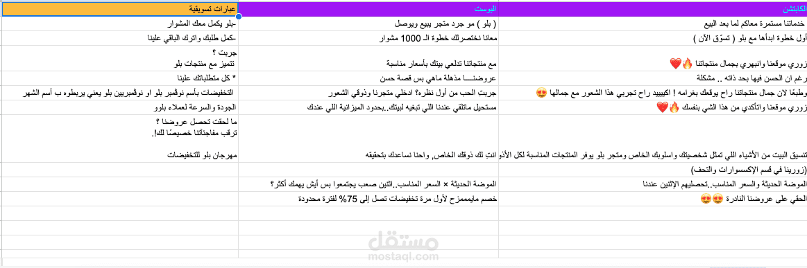 ملف اكسل لافكار تسويقية