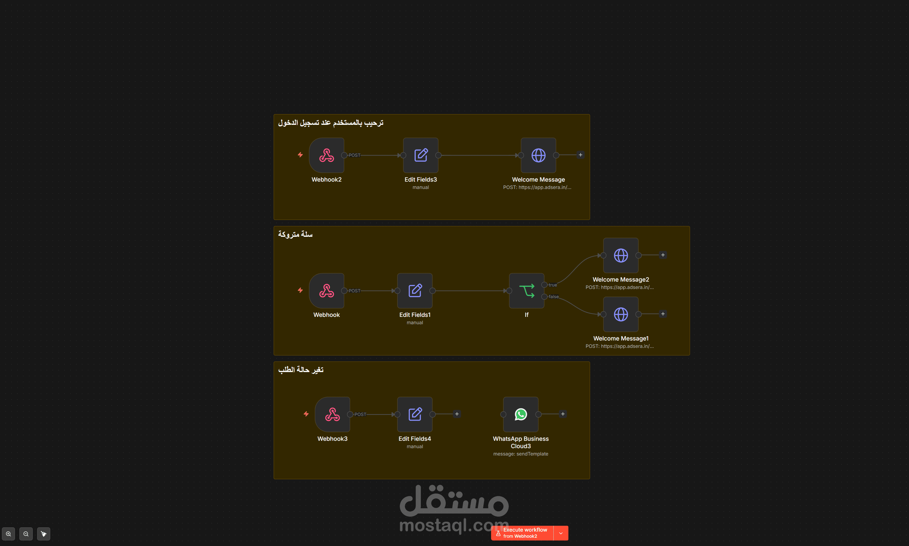 نظام أتمتة (Automations) لزيادة المبيعات وتحسين تجربة العملاء في متجر سلة