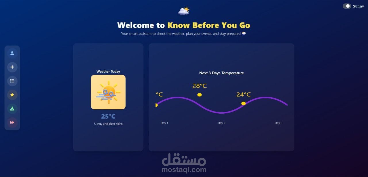 منصة "Know Before You Go" للتنبؤ بالطقس المتطرف (بالتعاون مع NASA Data)