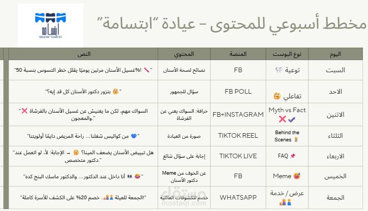 إدارة المحتوى الرقمي لعيادة "ابتسامة"