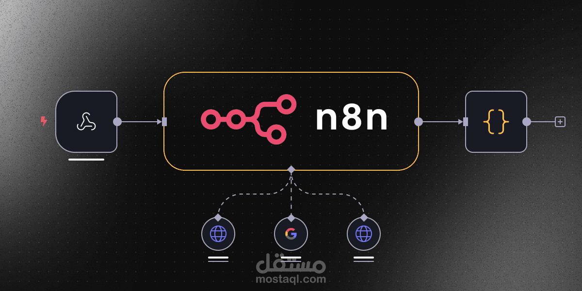 بناء Workflow أتمتة وربط APIs باستخدام n8n والذكاء الاصطناعي