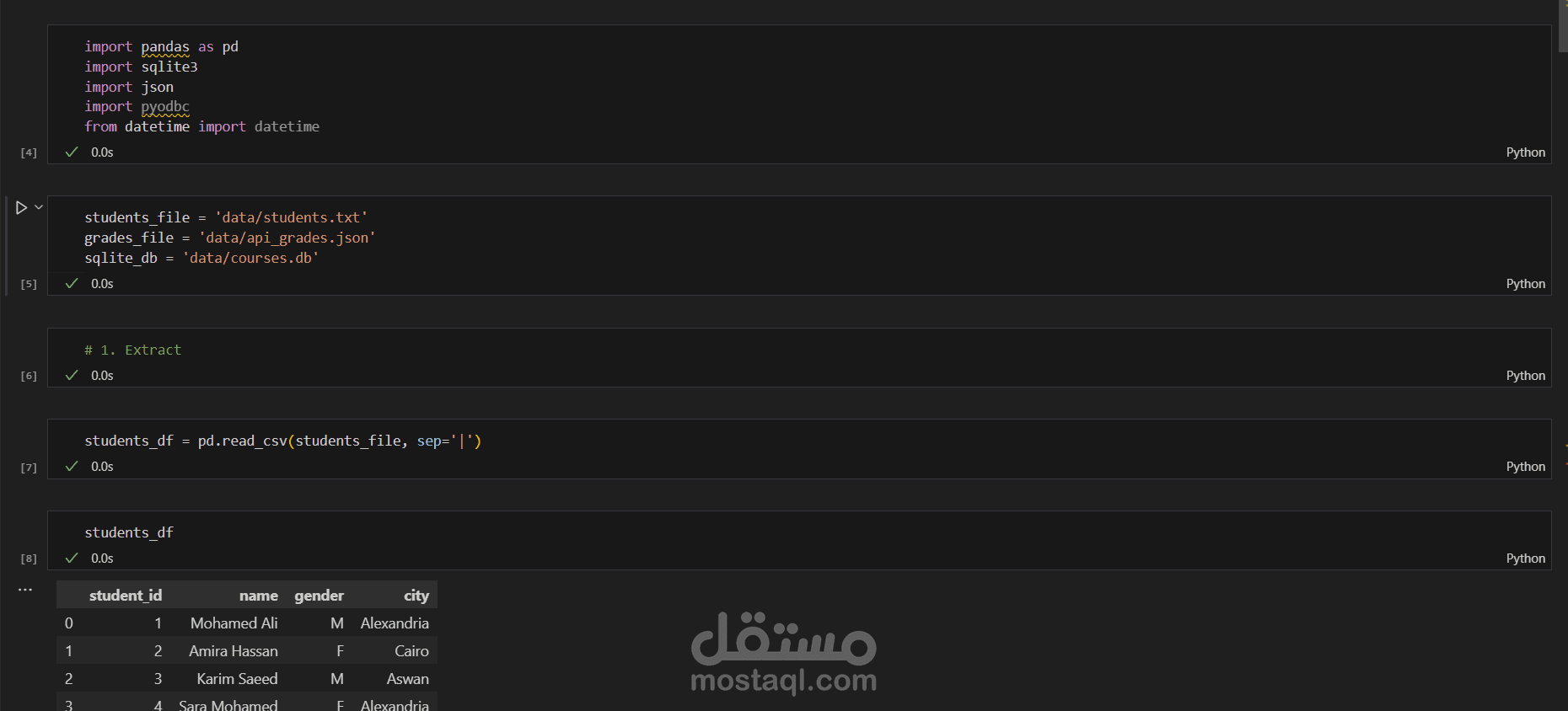 خط أنابيب ETL لمعالجة بيانات أداء الطلاب