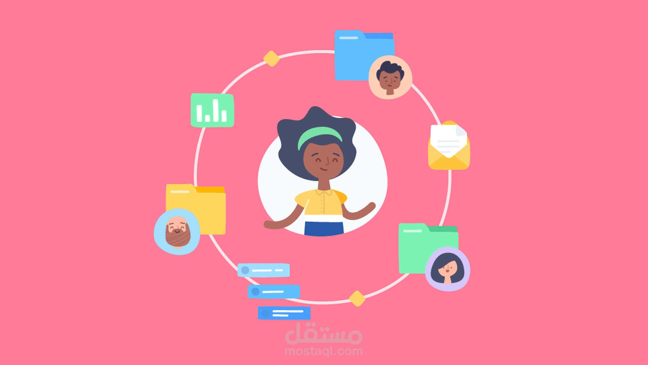 Blog System-نظام مدونه