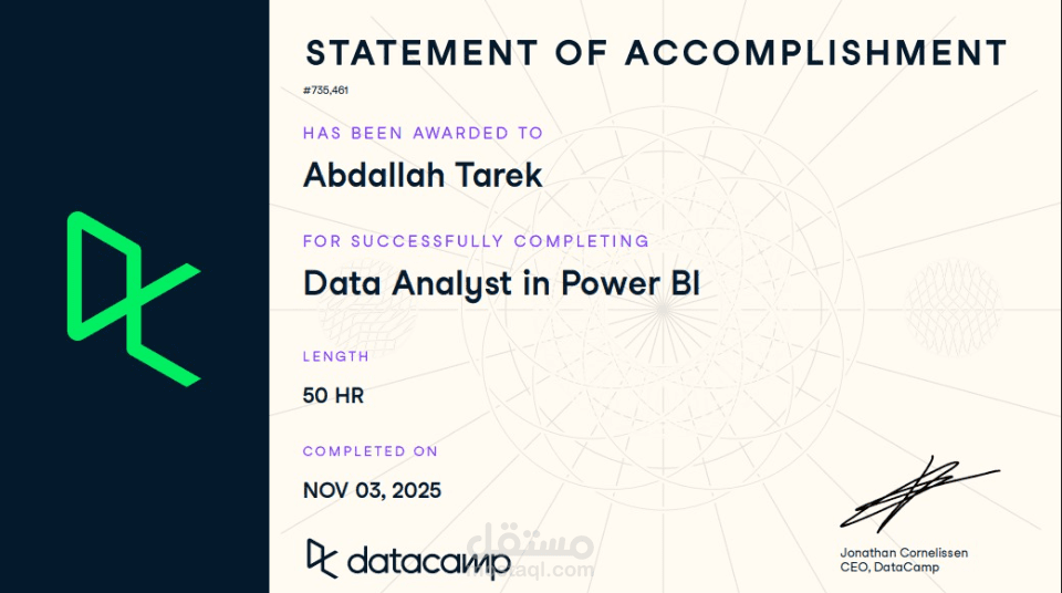 Data analyst in power bi