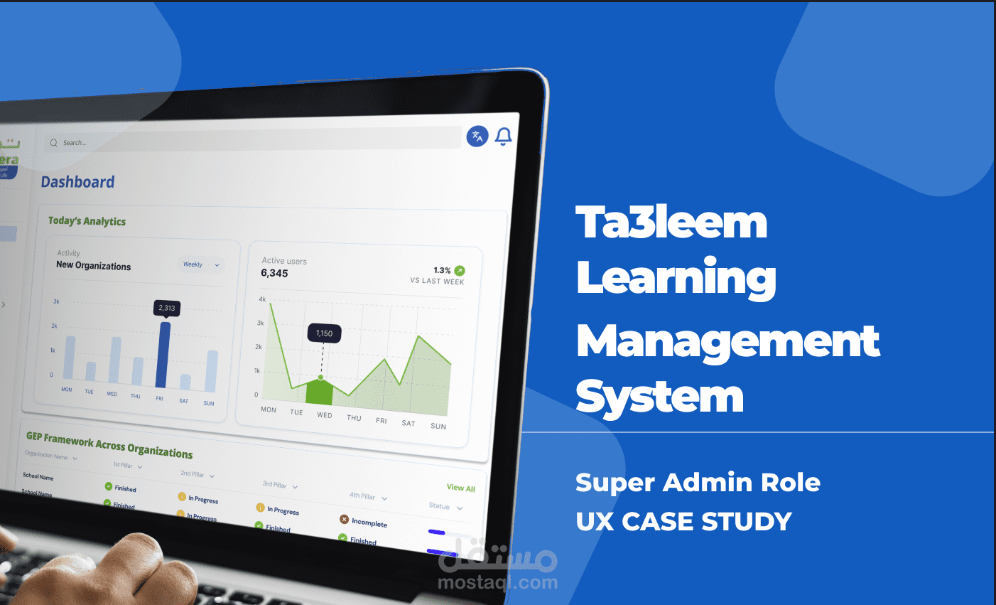 Ta3leem - Learning Management System (Super Admin & Admin)