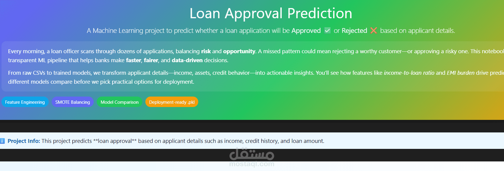 Loan Approval Prediction