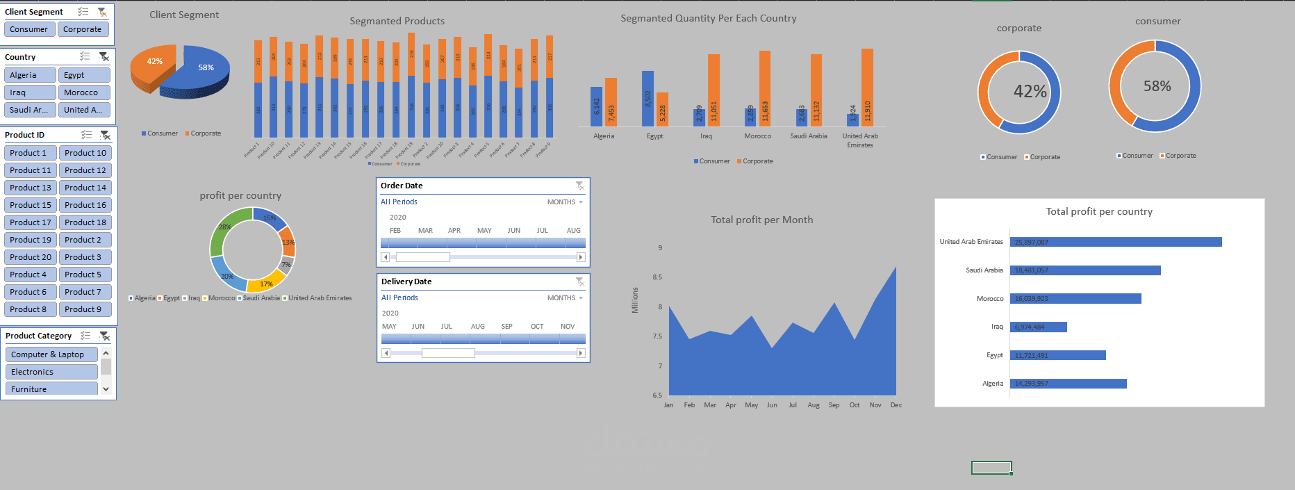 تصميم داشبورد تفاعلي احترافي على Excel لتحليل بياناتك بسهولة