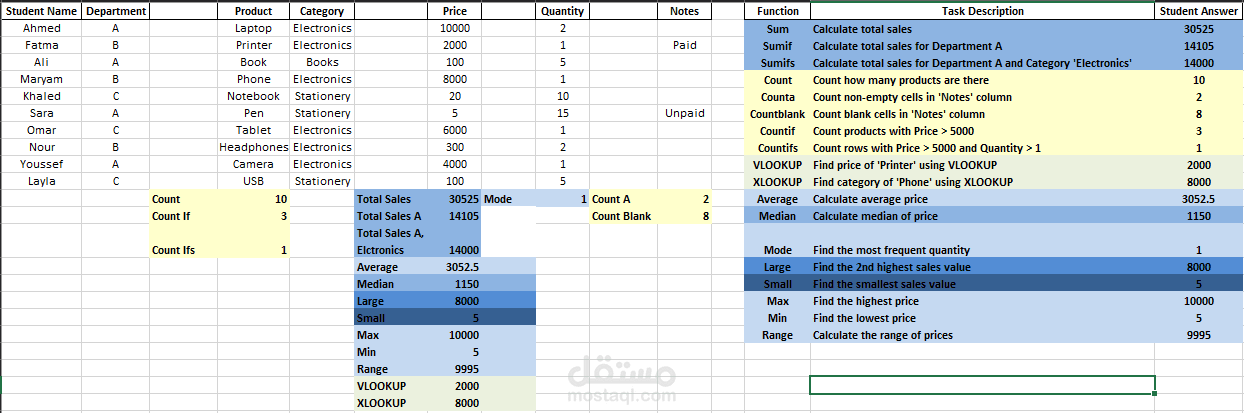 Excel statistics task