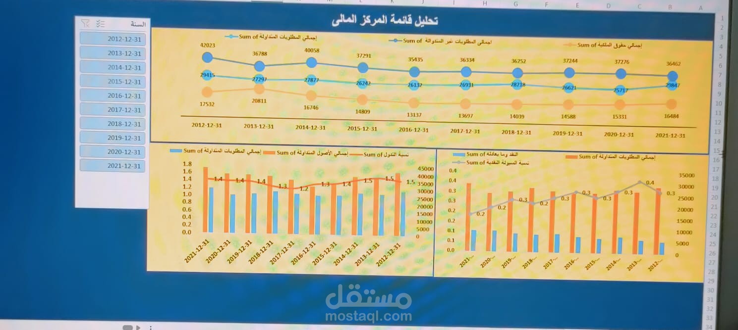 شركة مكه للمقاولات