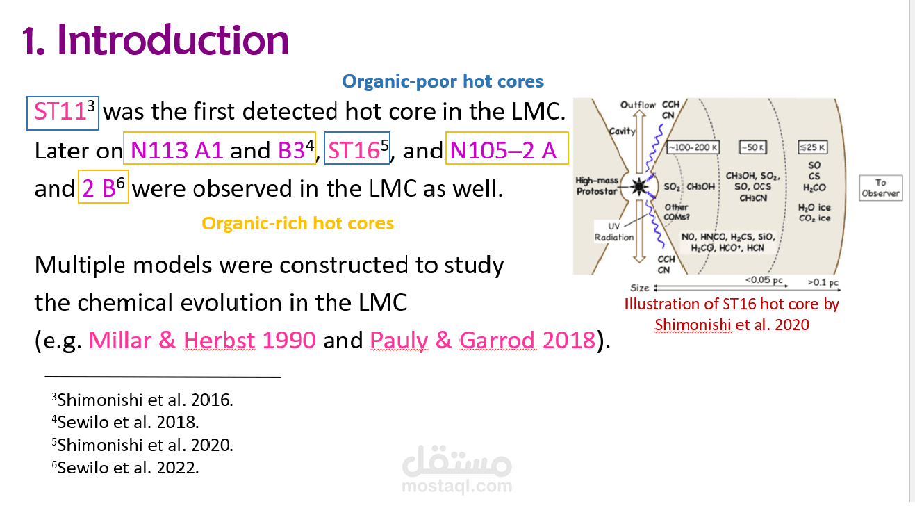 تصميم عرض تقديمي أكاديمي (PowerPoint) لتلخيص وشرح بحث علمي متخصص