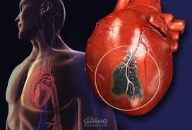 Heart Attack Risk Prediction