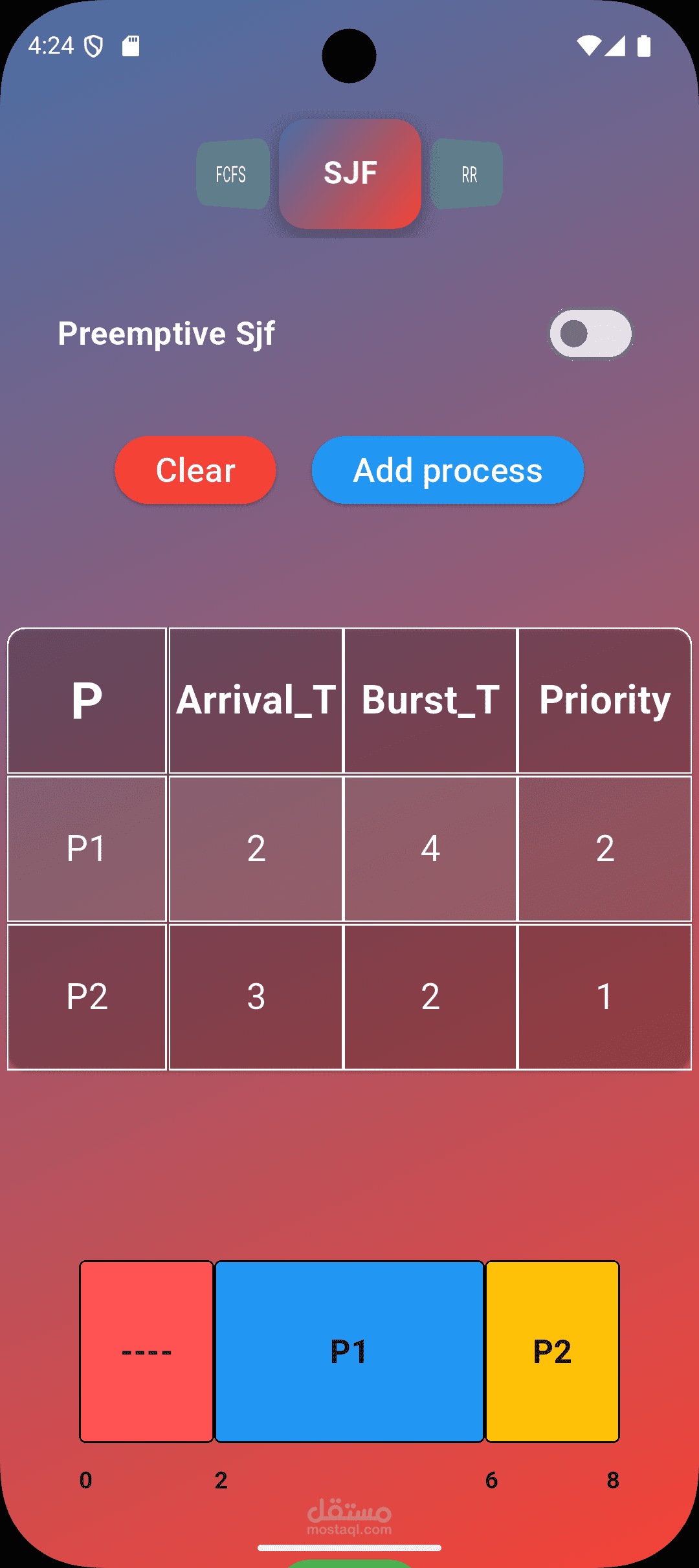 CPU Scheduler Simulator