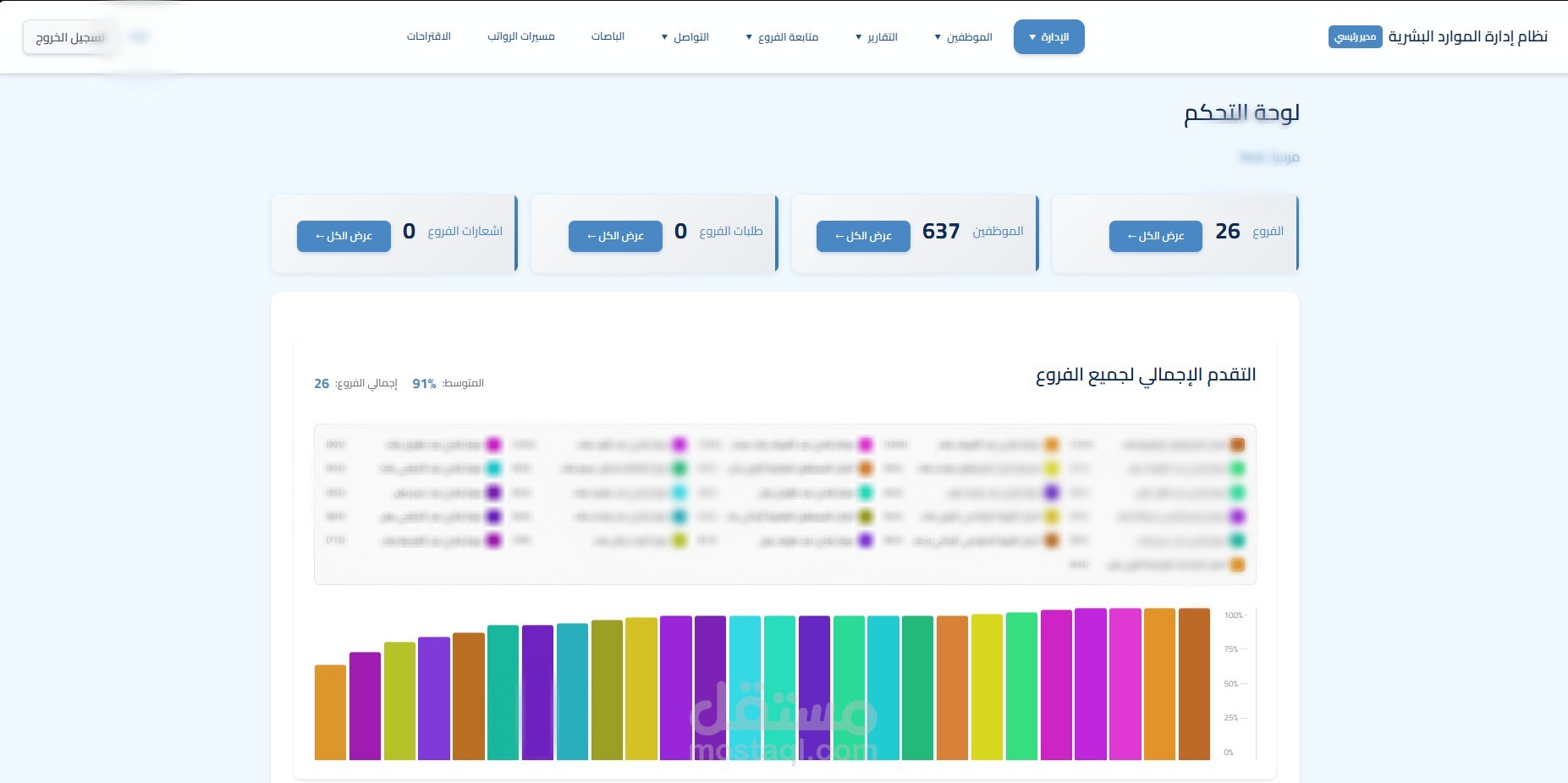 نظام إدارة الموارد البشرية