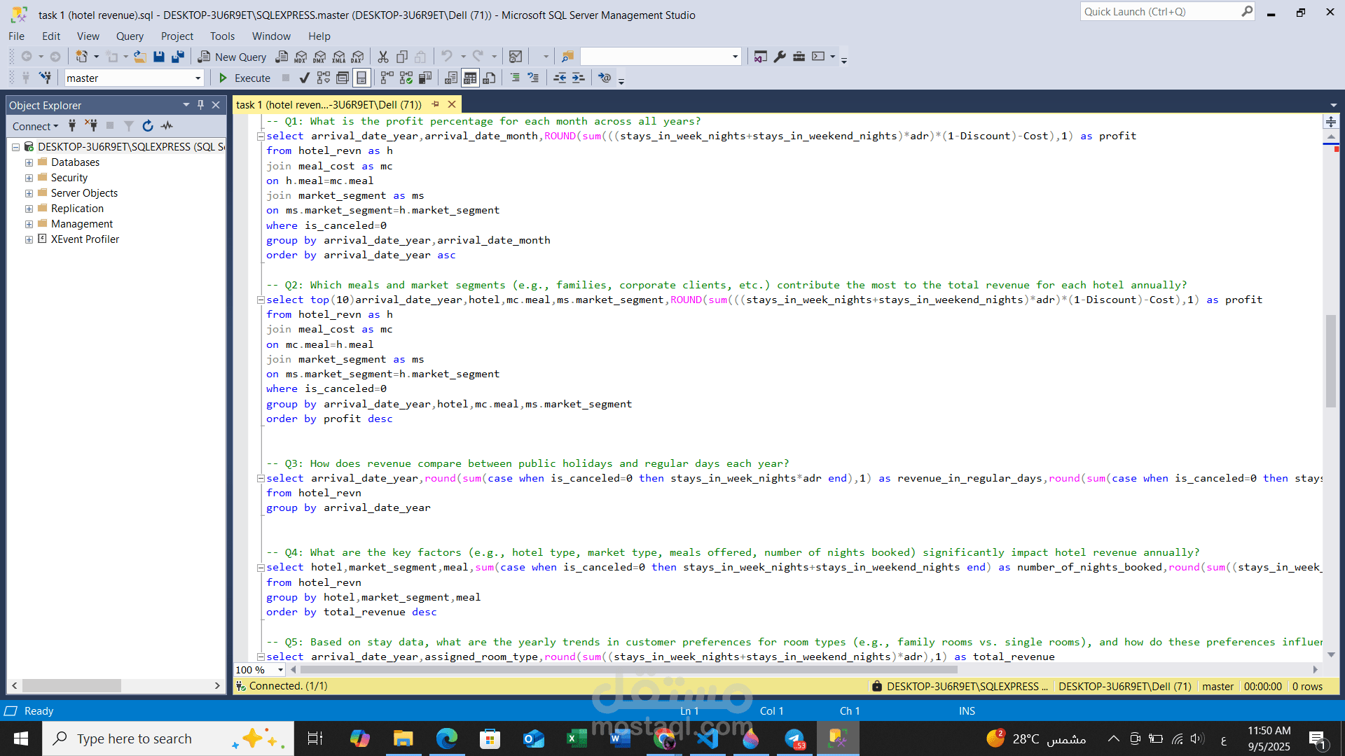 تحليل مبيعات الفنادق باستخدام SQL