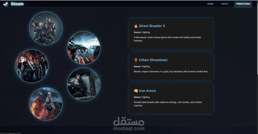 حليل بيانات الألعاب باستخدام التعلم الآلي (Python)