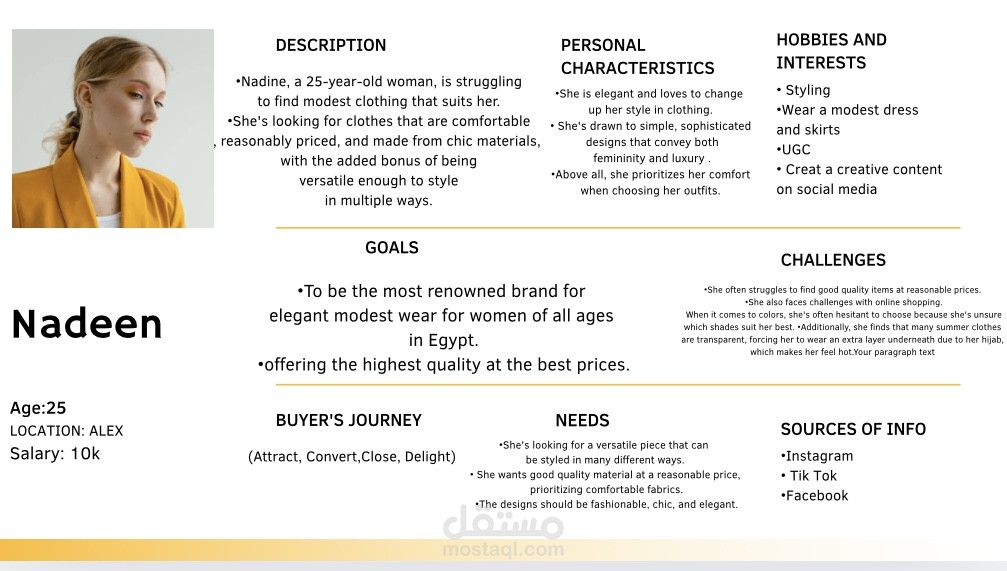 A sample of buyer persona