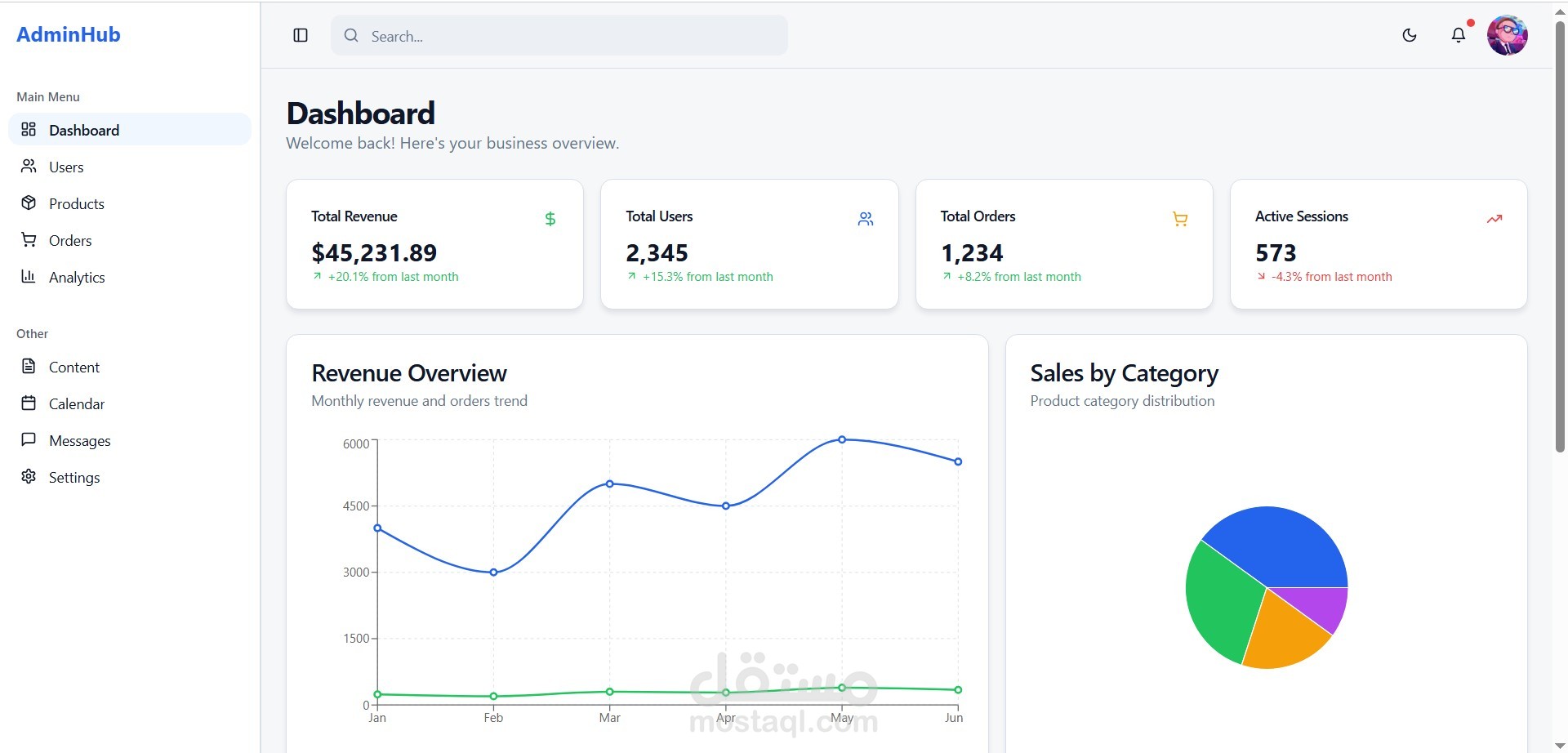 لوحة تحكم Admin Dashboard احترافية وكاملة – تصميم حديث، Responsive، ومناسبة للشركات والمتاجر