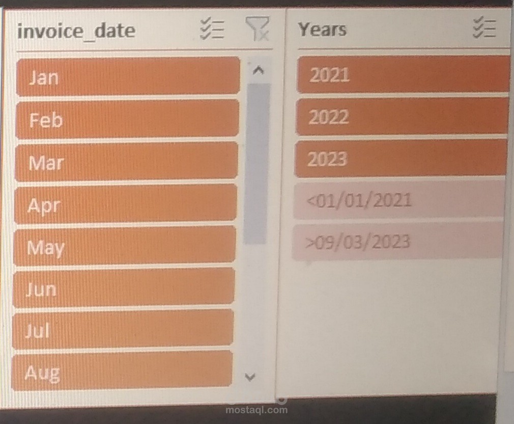 تنظيف ومعالجة البيانات وعرضها بشكل مبسط وجذاب