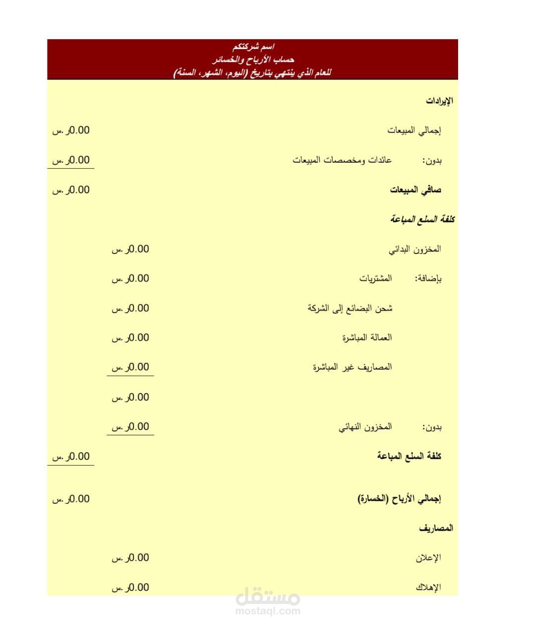 اعداد قائمة ارباح و خسائر