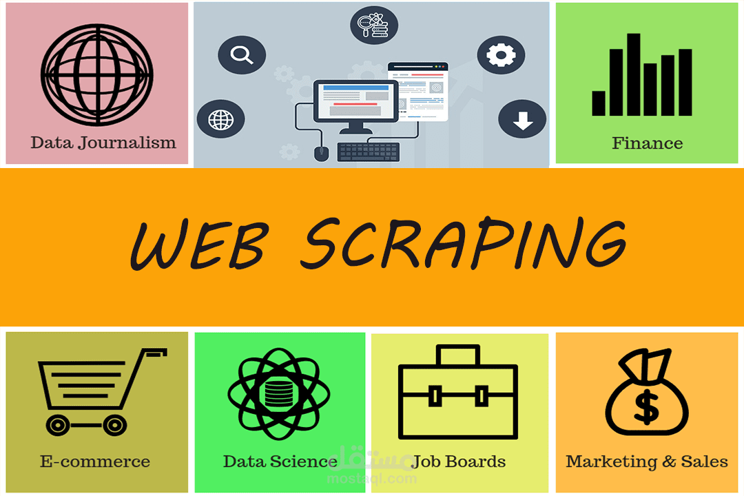 مشروع سحب بيانات أسعار السيارات من المواقع الإلكترونية Web Scraping