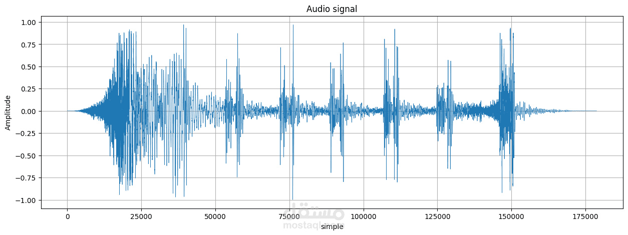 Speech Recognition Analysis