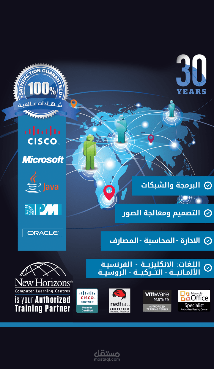 تطبيق خدمات معهد تعليمي