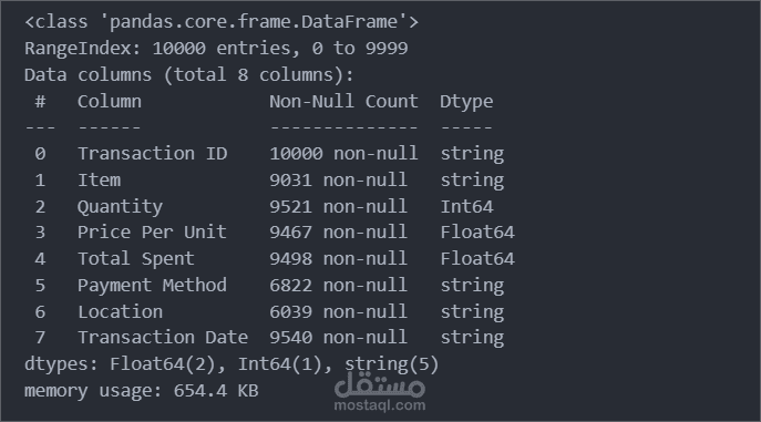 تنظيف وتحليل البيانات (EDA) باستخدام Python