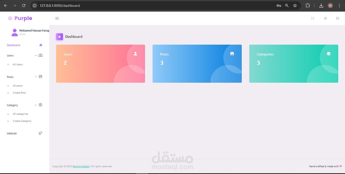 cms with authentication and role