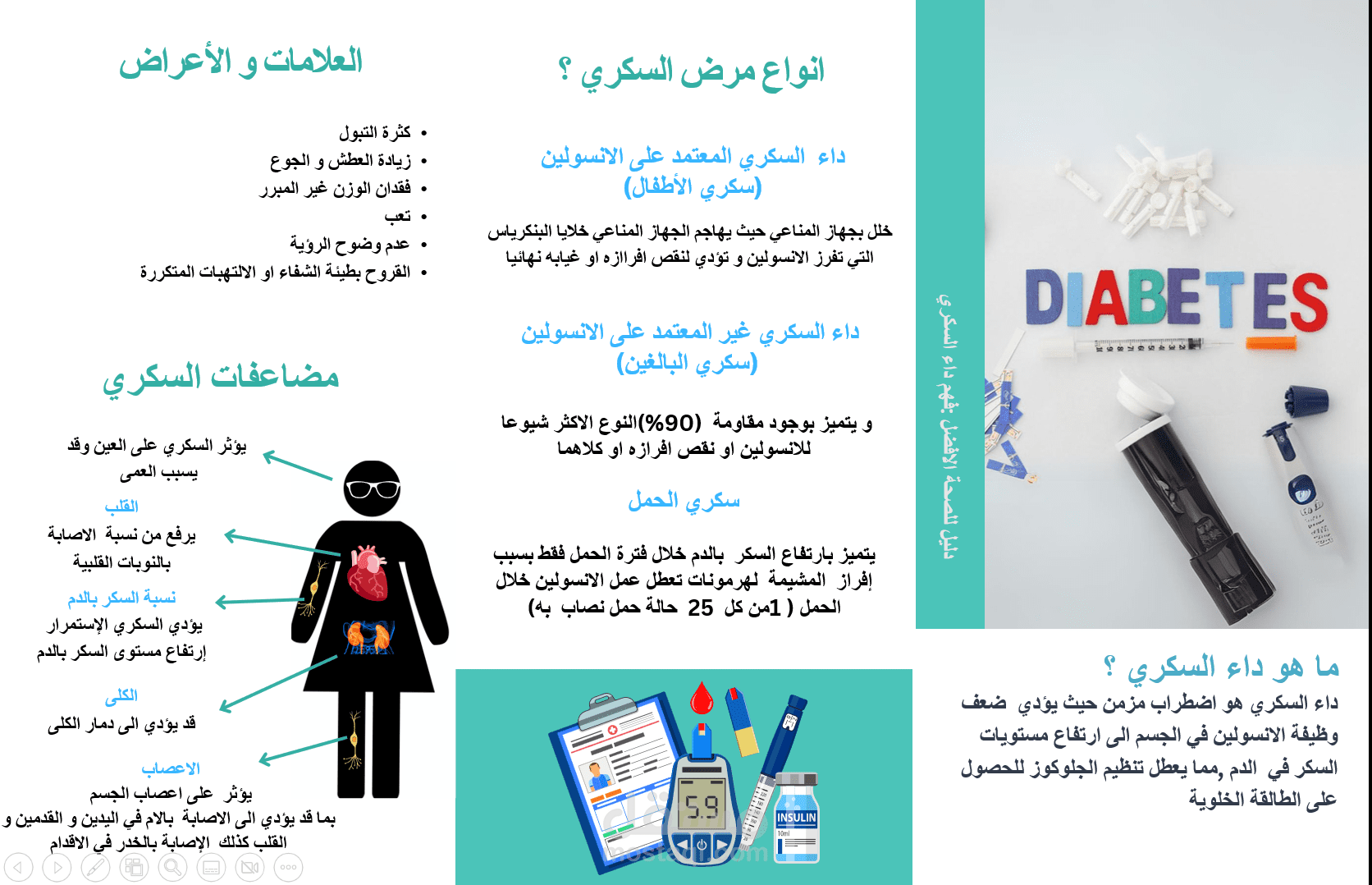انشاء بوسترات ودعوات وتصميم سير ذاتية