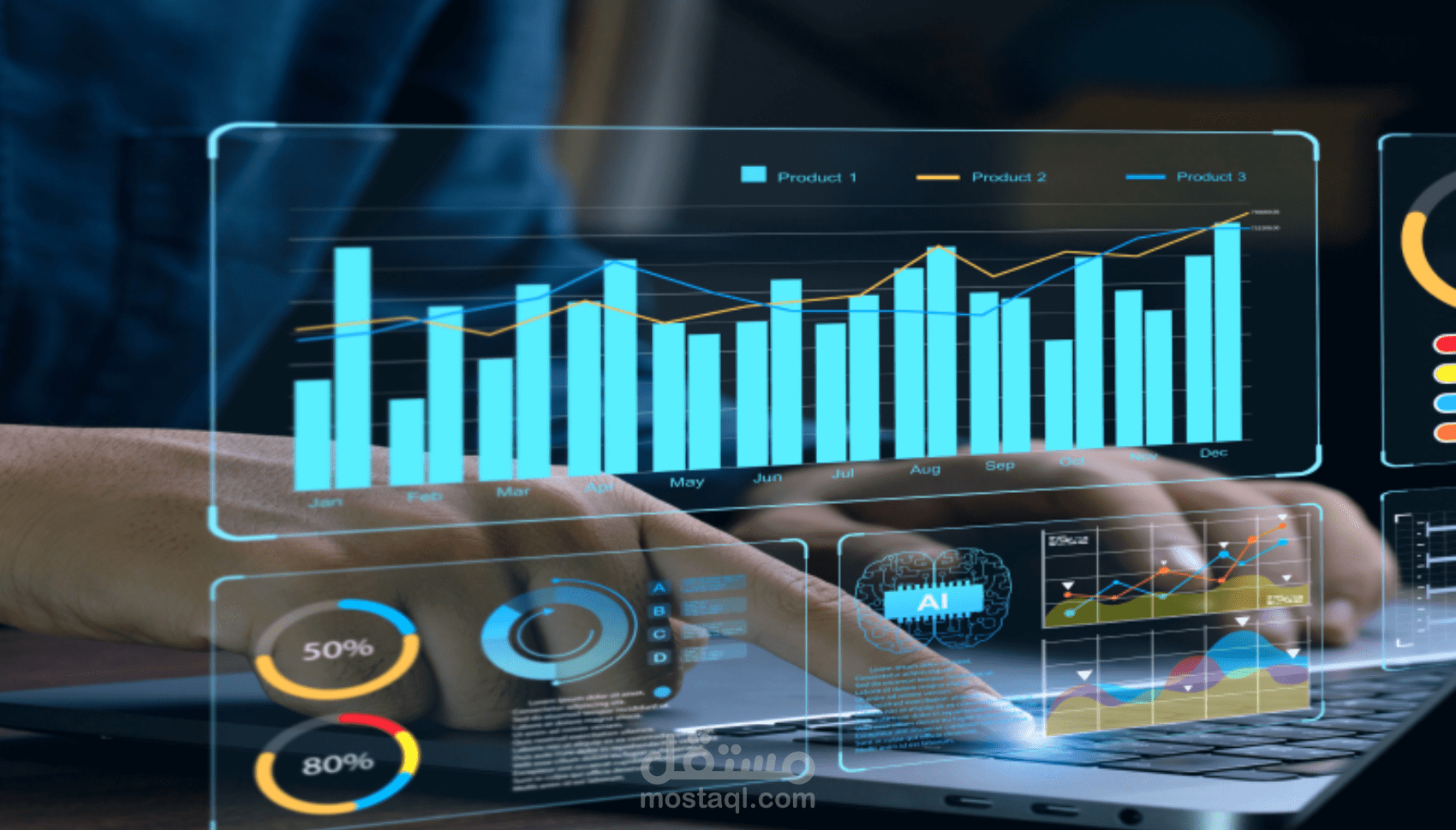 تحليل البيانات وانشاء Dashboard لوحات تفاعلية علي Power BI
