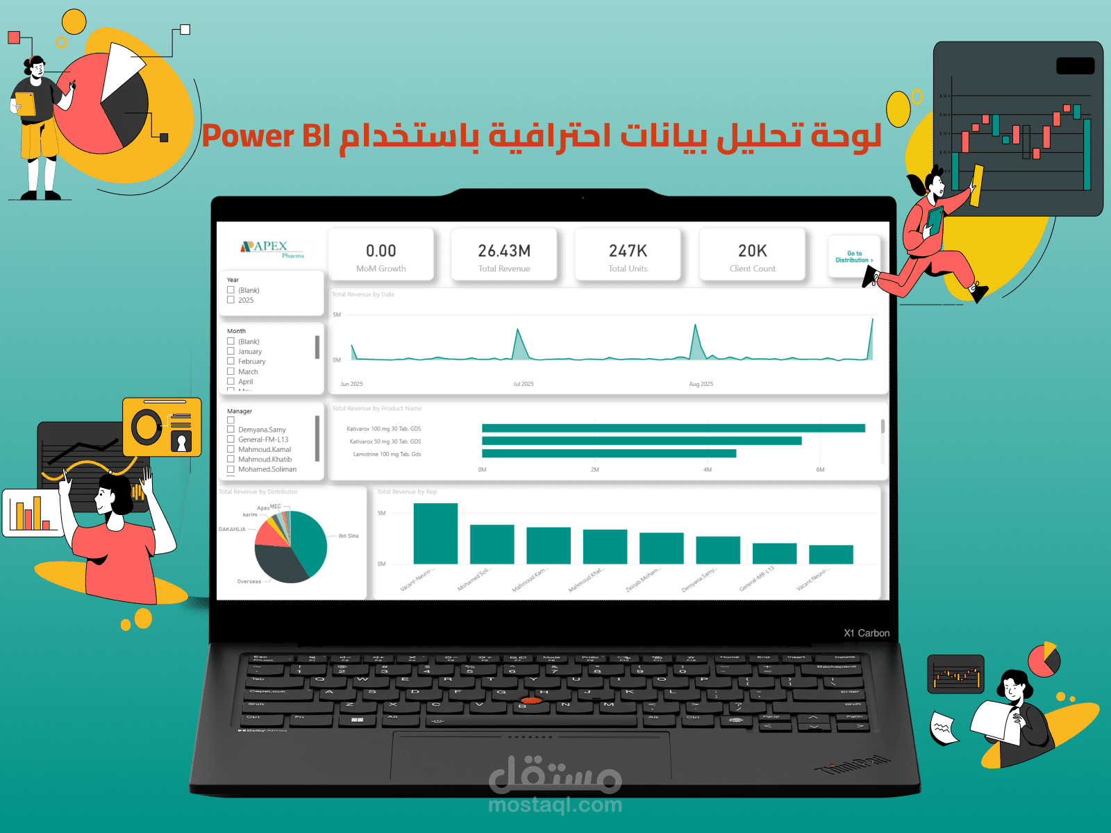 لوحة تحليل مبيعات Apex Pharma باستخدام Power BI