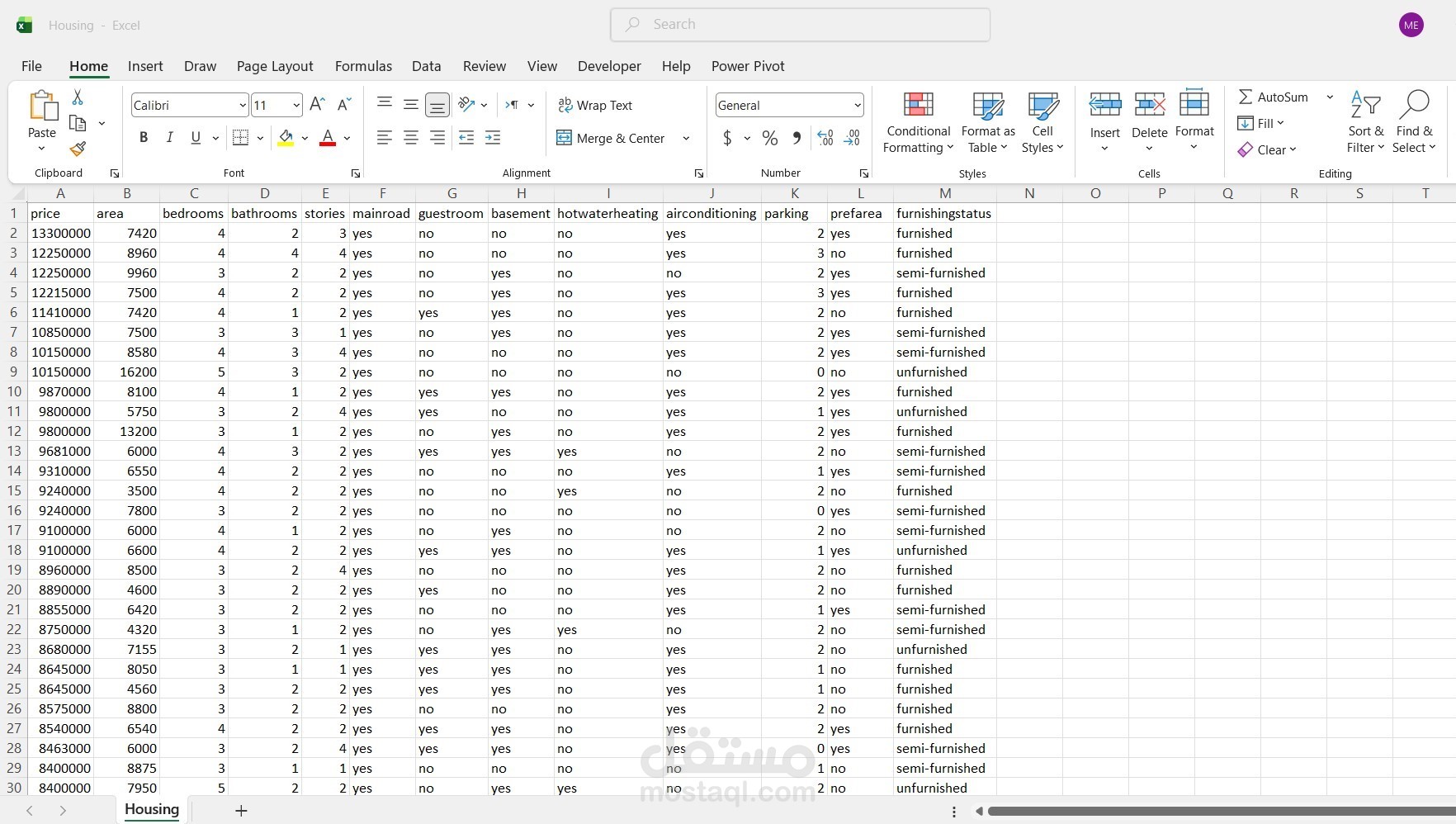 تحليل بيانات عقارية باستخدام Python