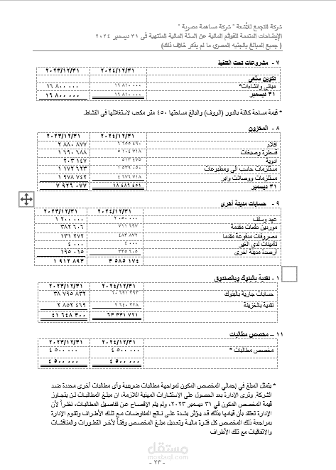 مراجعه القوائم المالية لشركة التجمع للأشعة