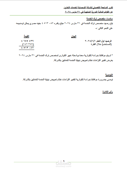 عمل Management letters للإدارة