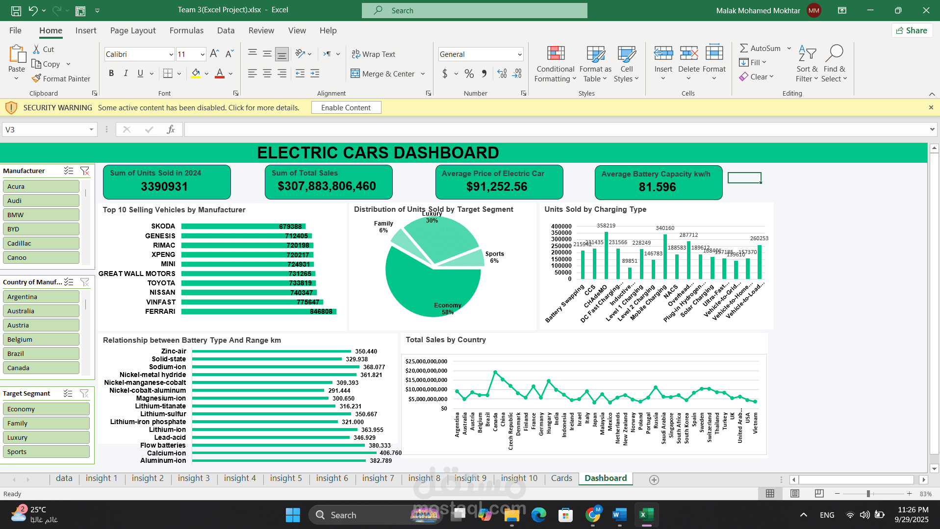 داشبورد excel