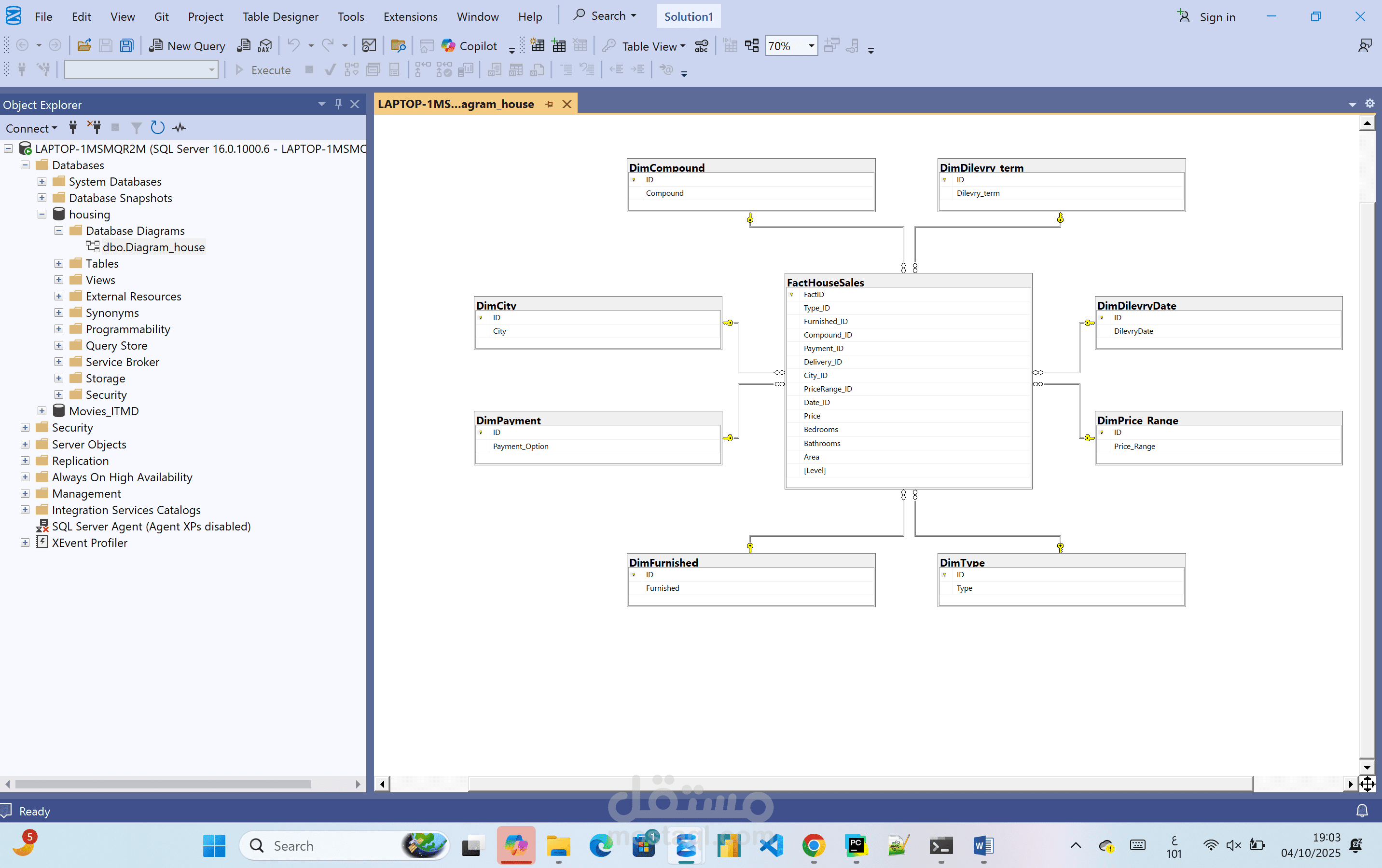 عمل Datawarehouse (Star schema) و تنظيف الداتا
