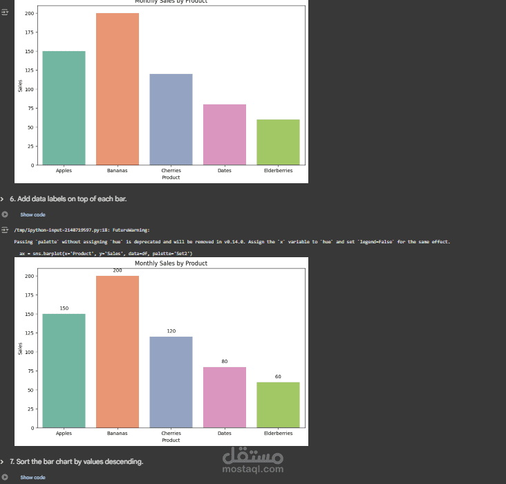 Data Visualization