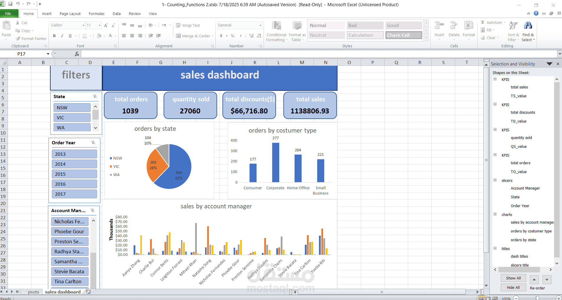 sales dashboard