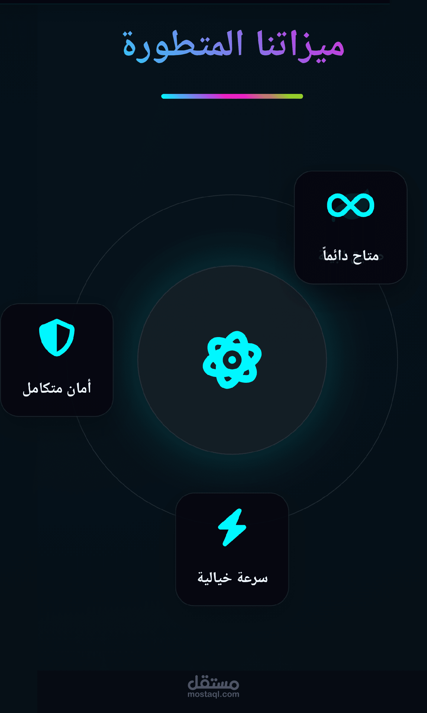 "Quantum Delivery" - قالب ويب بتصميم مستقبلي متطور لخدمات التوصيل
