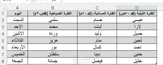 جدول ورديات لموظفين المستشفيات
