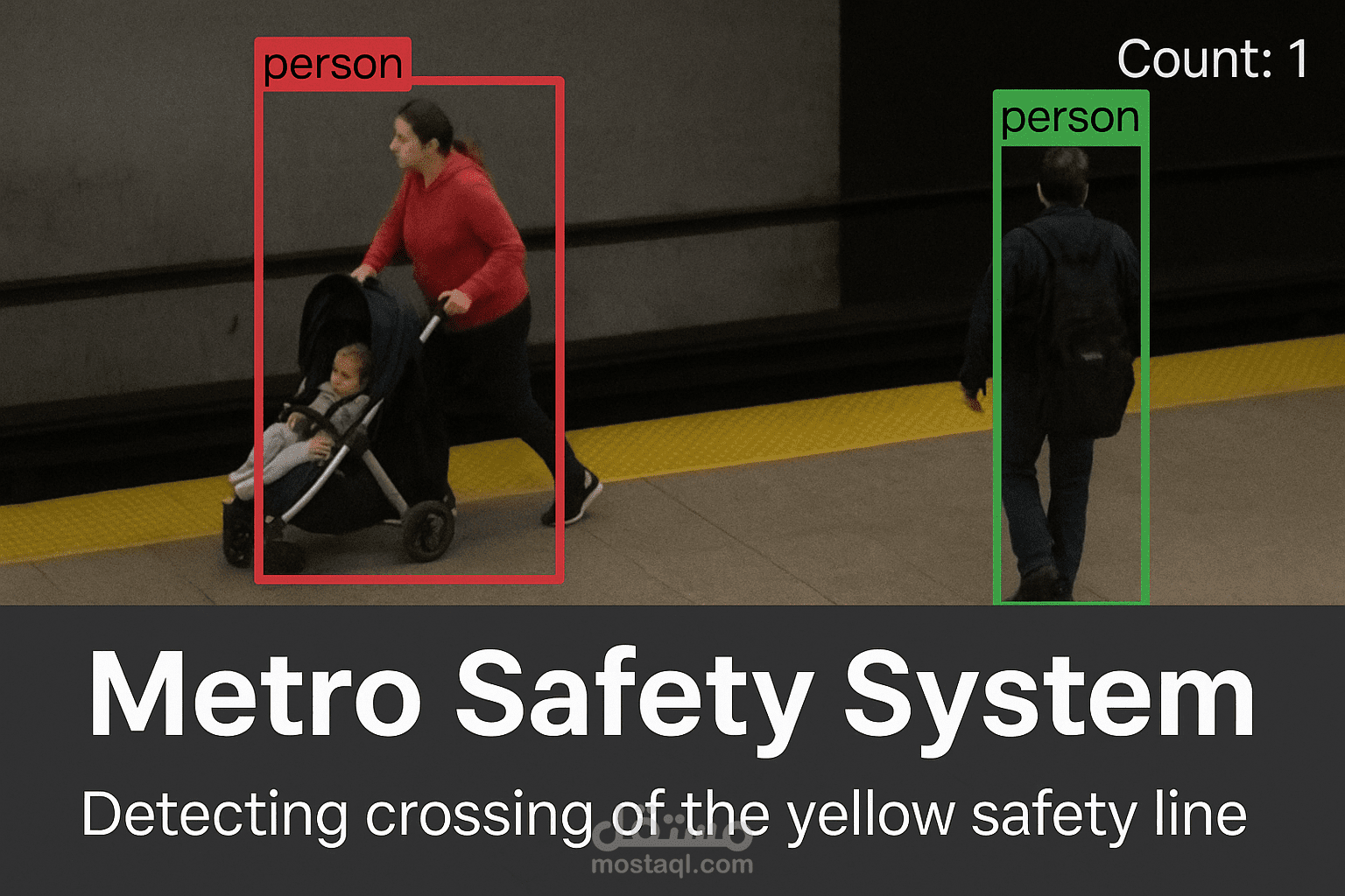 نظام أمان المترو (Metro Safety System)