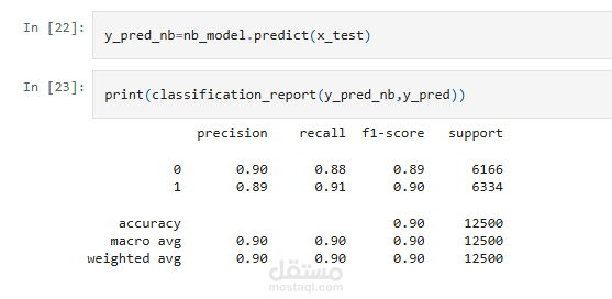 تحليل المشاعر في مراجعات المنتجات | Sentiment Analysis on Product Reviews