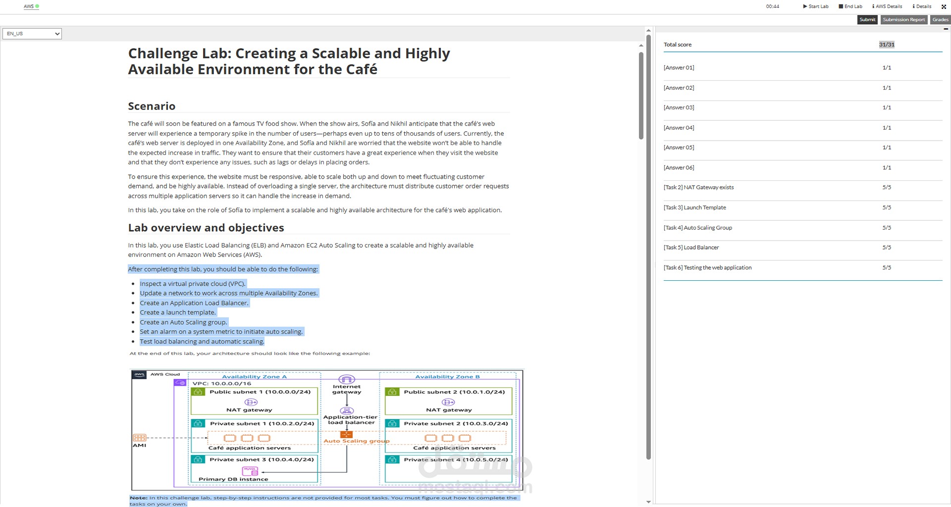 Challenge Lab15 (AWS Solution Architect)