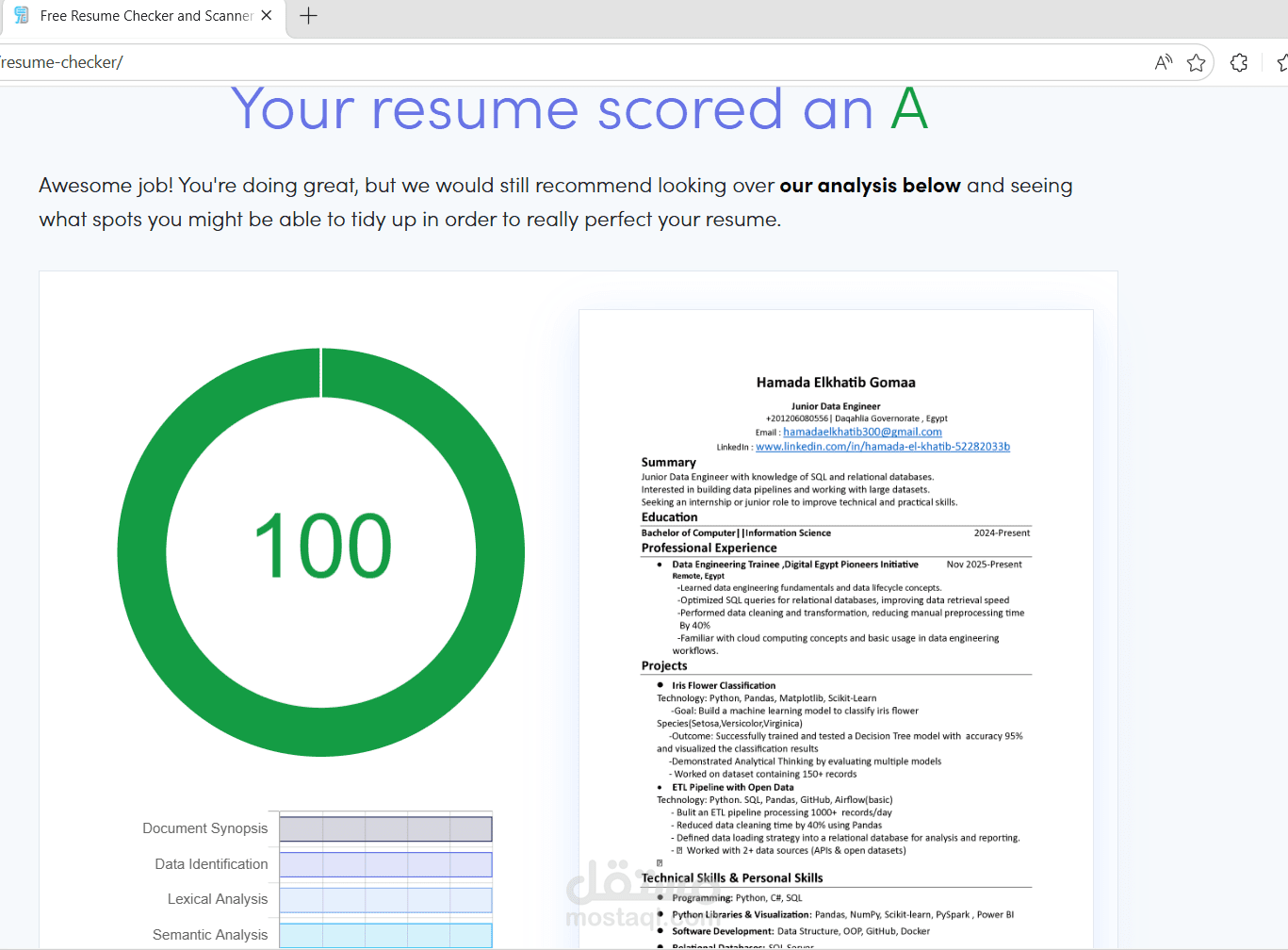 CV بنظام ِATS