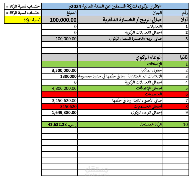 الاقرار الزكوي وفق اللائحة الجديدة 1445 هجري