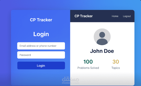 CP Tracker – Competitive Programming Progress Tracker