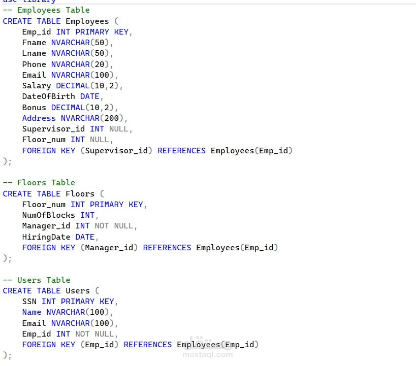 library Management System Database Design (code)