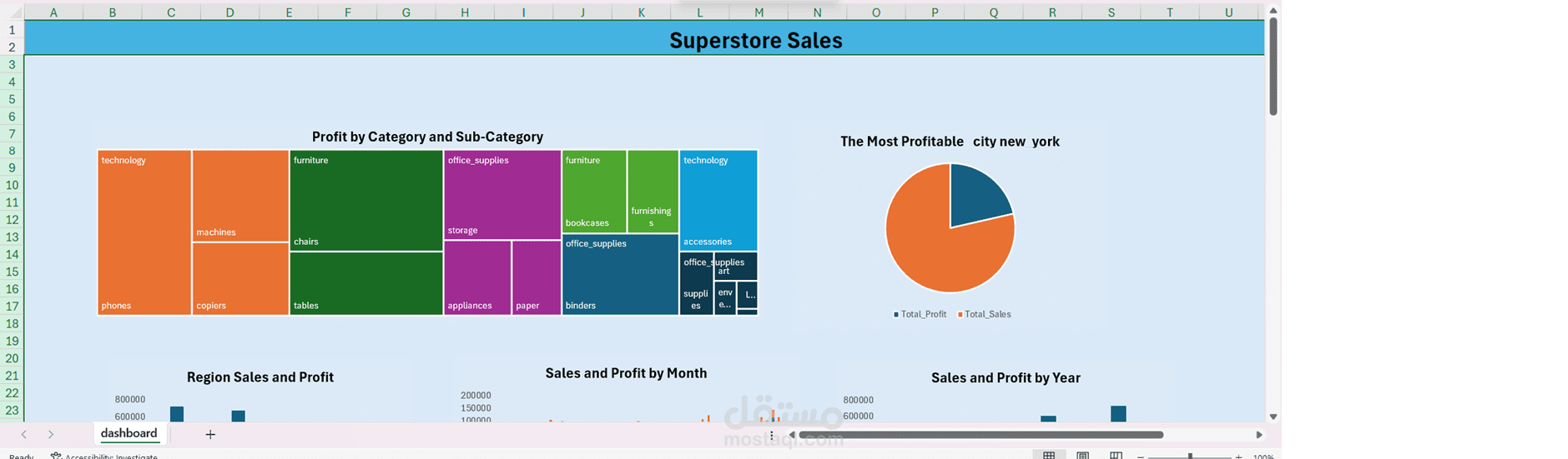 Superstore Sales
