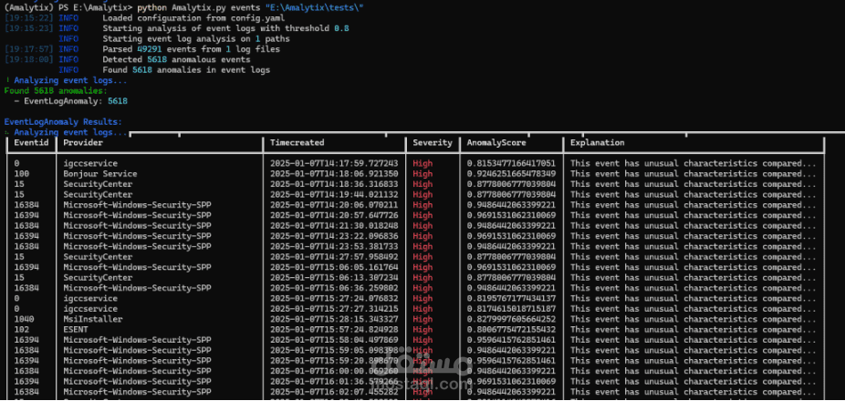 Automated Digital Forensics tool